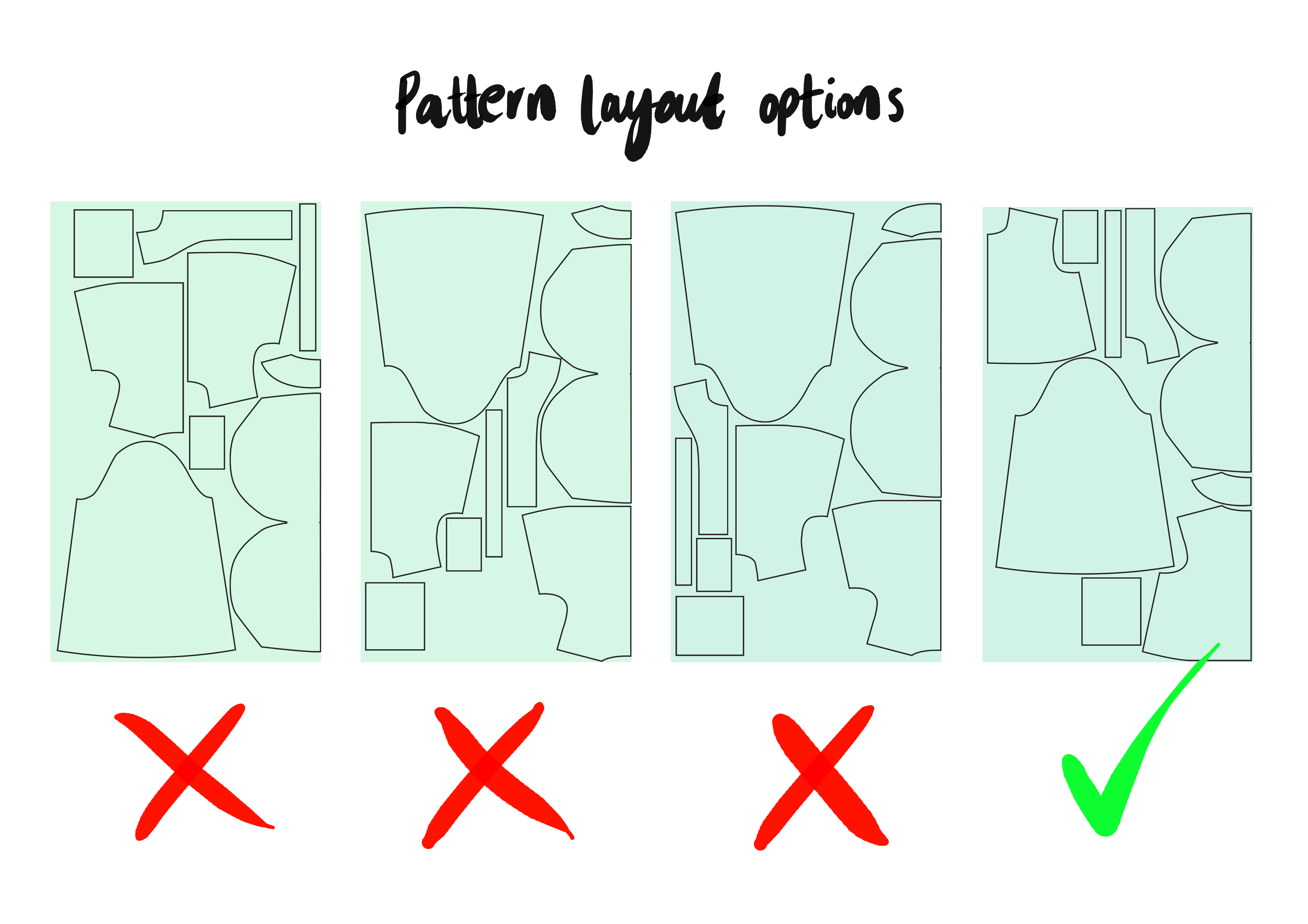 PATTERN layout for blog