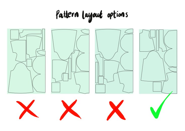 PATTERN layout for blog